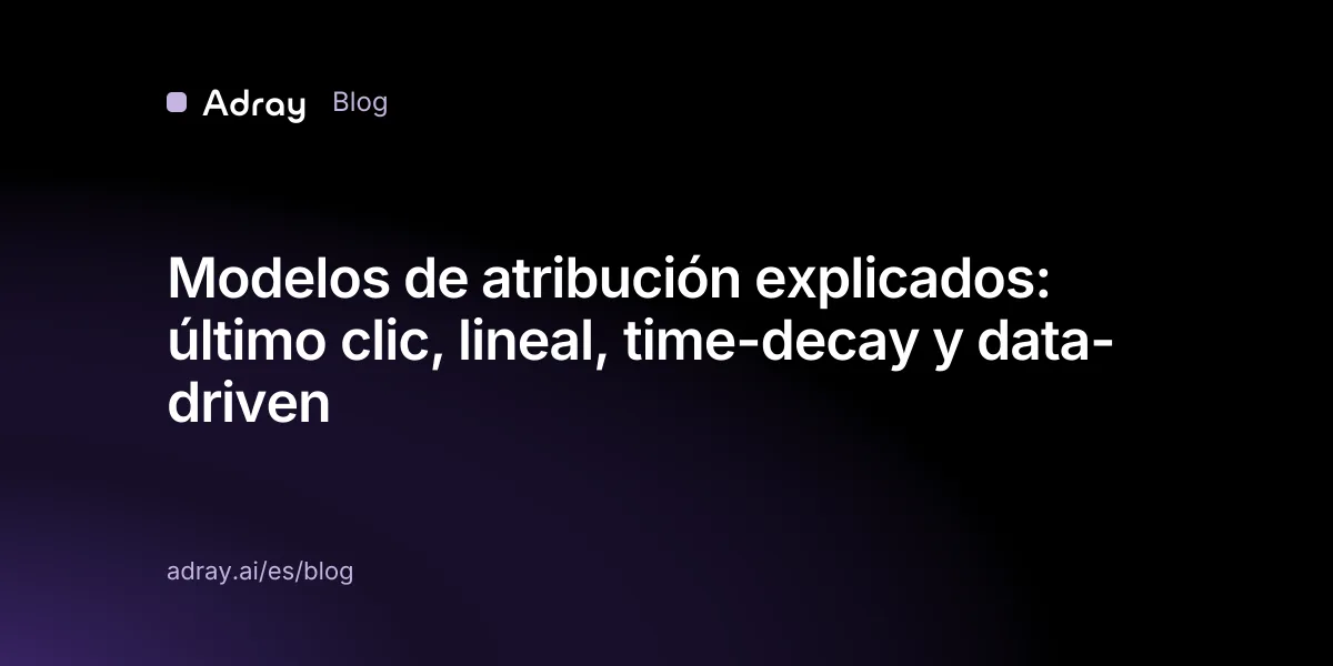 Modelos de atribución explicados: último clic, lineal, time-decay y data-driven